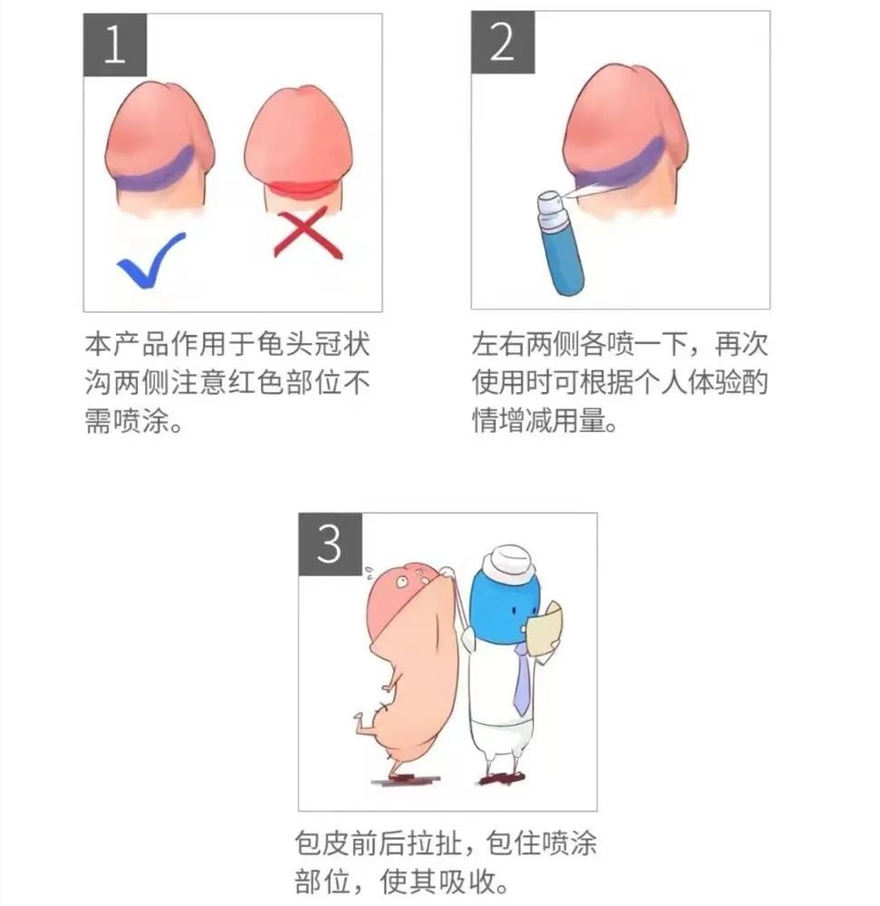 延时喷剂正确的使用方法（实战总结）的图片 第2张
